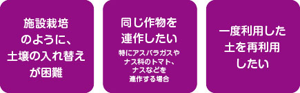 ・施設栽培のように、土壌の入れ替えが困難　・同じ作物を連作したい　特にアスパラガスやナス科のトマト、ナスなどを連作する場合　・一度利用した土を再利用したい