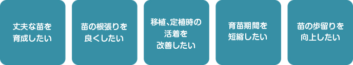 早根早起｜農業資材・肥料｜製品・サービス｜AHS 味の素ヘルシーサプライ株式会社