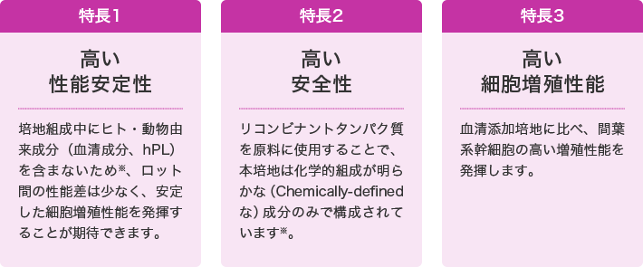 StemFit®For Mesenchymal Stem Cellの3つの特長